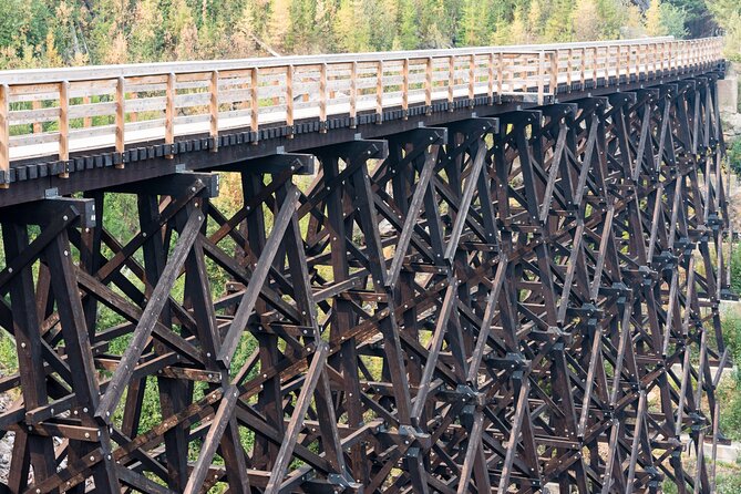 Guided Bike Tour on Historical Kettle Valley Railway at Myra Canyon & Wine Tour - What the $216.55 price really covers