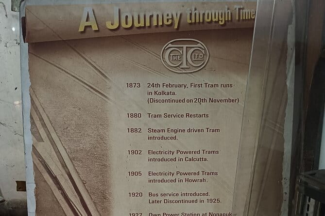 Tour of the Historical Tram Museum Including Tram and Metro Ride - Who should book this tour